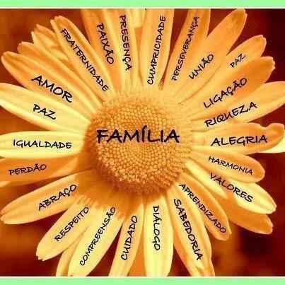Familia ! * - 1