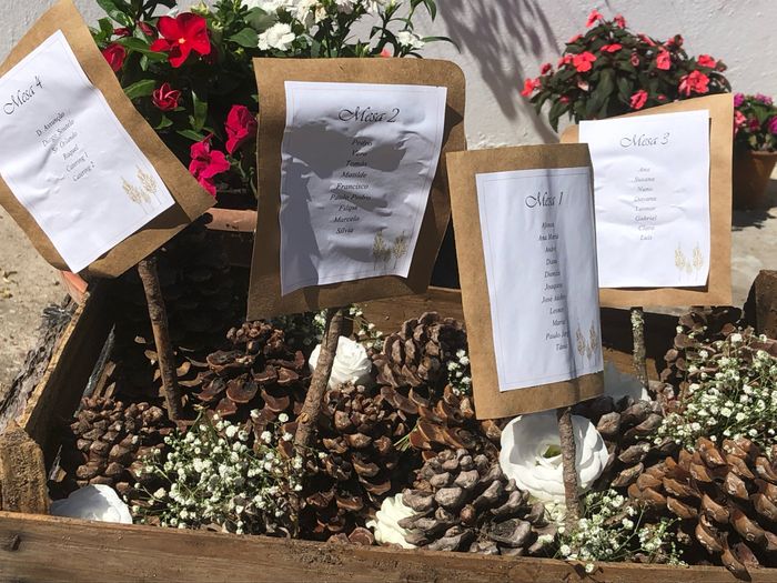 3000€ de Orçamento !!?? - 5