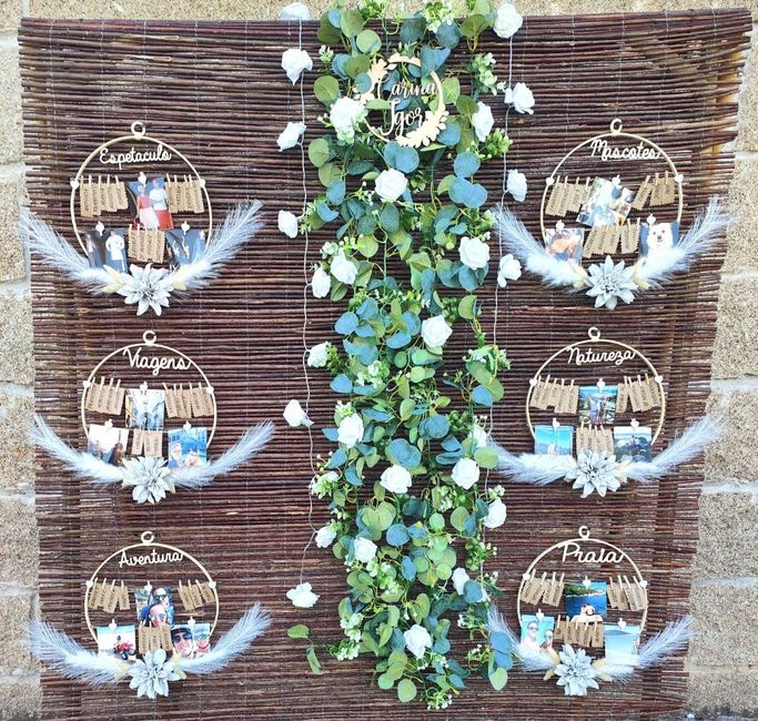 Decoração Mesa Noivos ou outro recanto 2