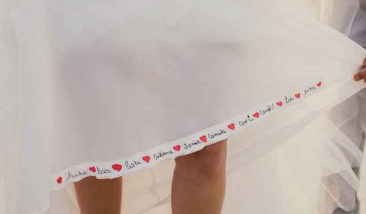 Qual a parte tradicional que incluirás no teu dia C❓ 1