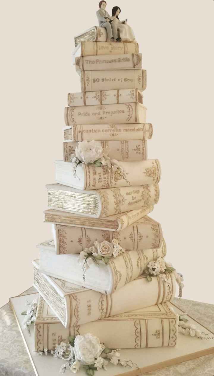 o arco-íris 🌈 Invadiu a comunidade com inspirações em dourado para Bolos 🍰 - 7