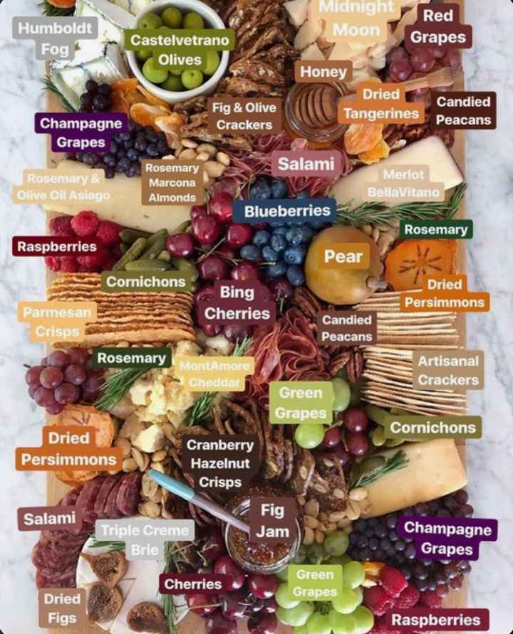 Idealiza o copo de água: O APERITIVO! - 1