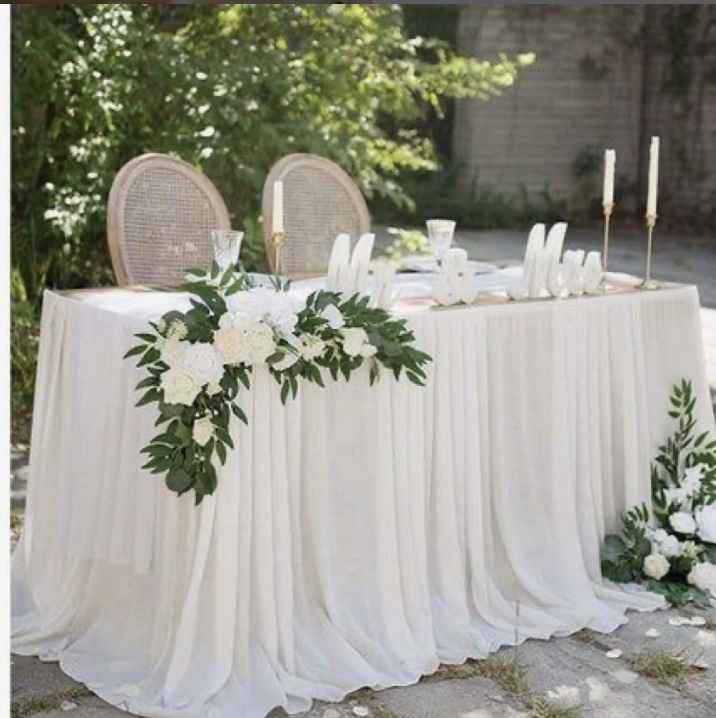 Mesa presidencial 10