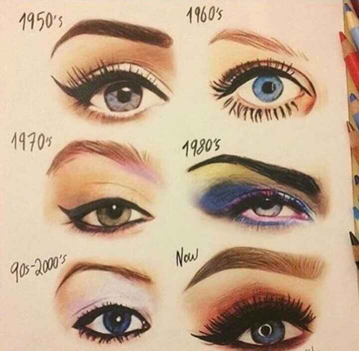 Makeup: Ponto 3: Sombracelhas - 2