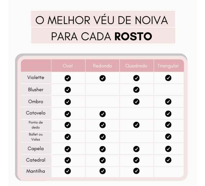 Veu 👰🏻‍♀️ - 1