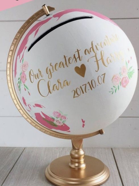 Livro/quadro de Assinaturas 2