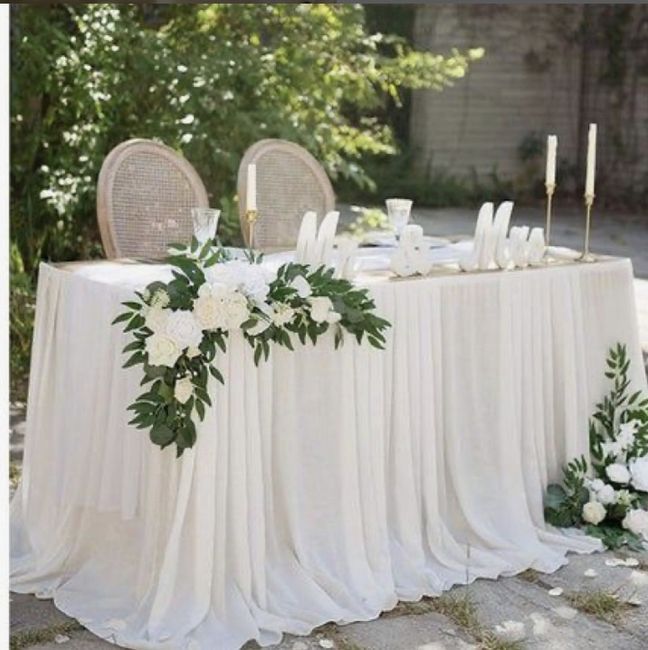 Mesa presidencial - 6