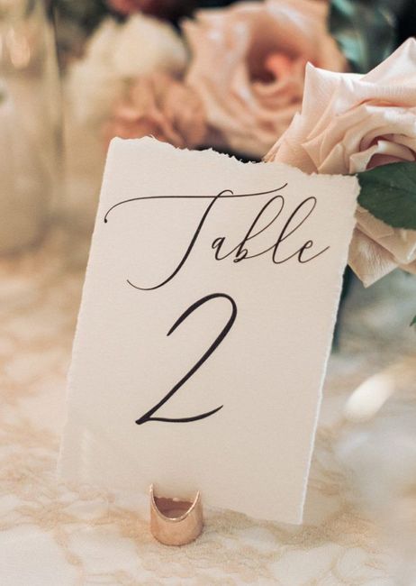 Ideias para marcadores de mesas 5