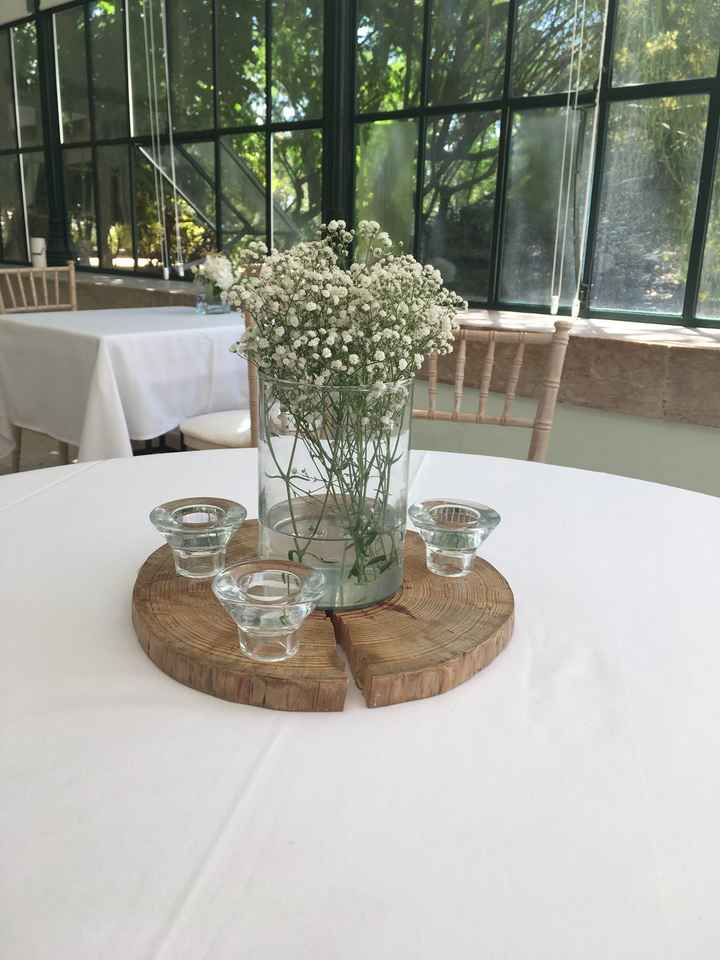 Identifição Mesas e Lugares - 1