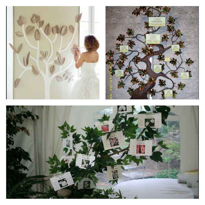 Ideias para placards de casamento! - 5