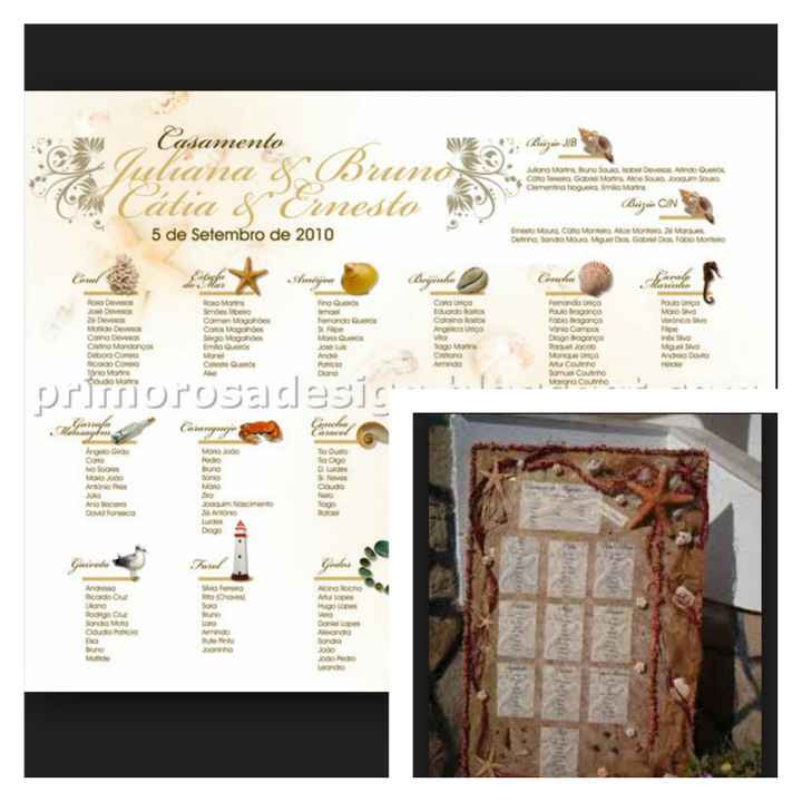 Ideias para placards de casamento! - 6