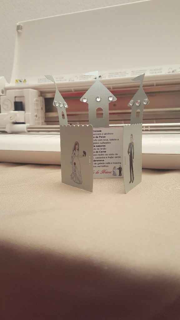 Menus - 1