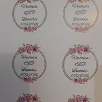 Etiquetas - 1