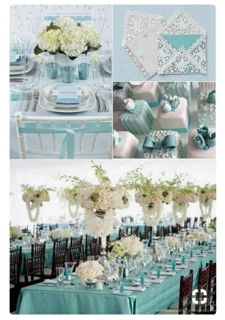  Inspirações azul turquesa - 4