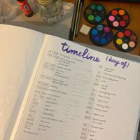 Scrapbook - Planeamento do casamento - 3