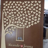 Quadro de assinaturas