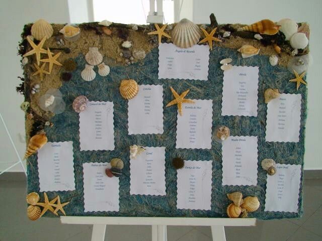 Preciso da vossa ajuda!! - 6