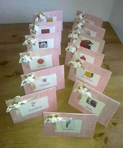 Porta-alianças e topo de bolo - 2