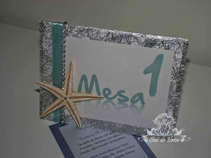 Preciso da vossa ajuda!! - 7