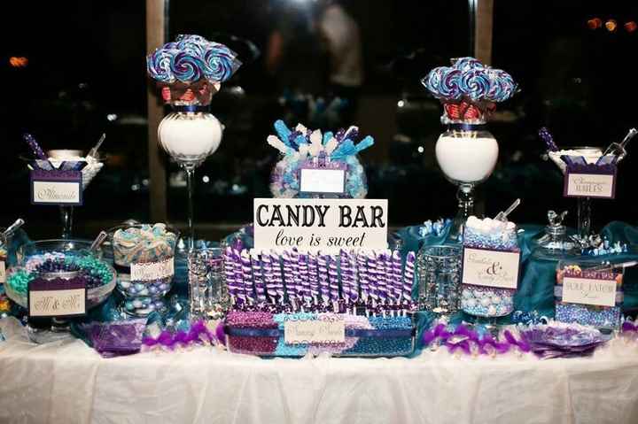 Ideias candy bar - 15