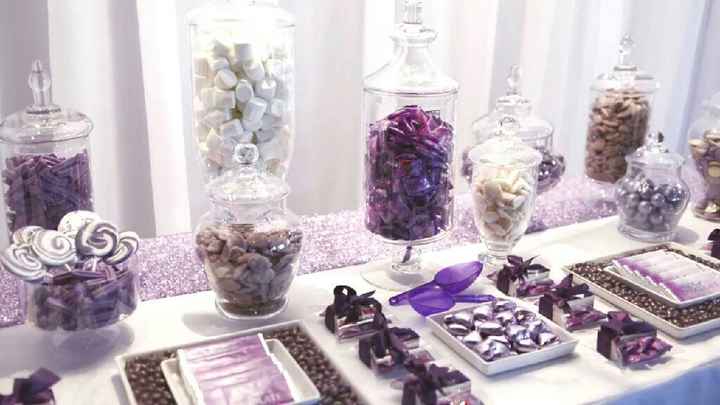 Ideias candy bar - 17
