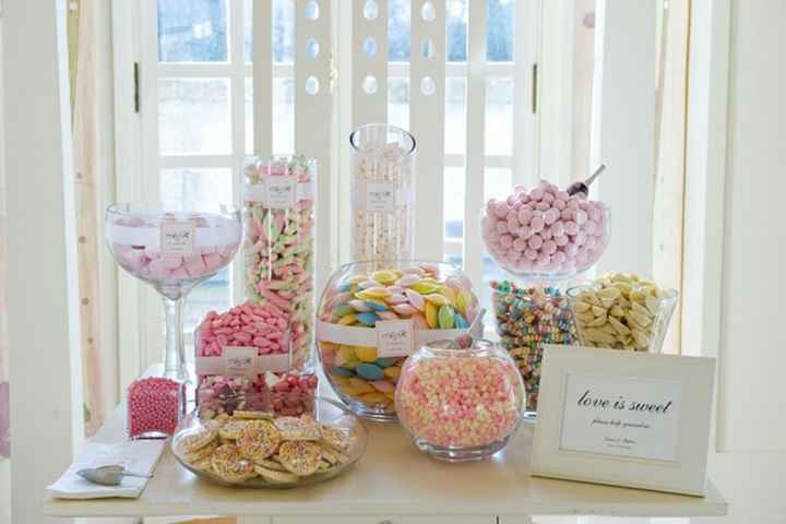 Ideias candy bar - 19