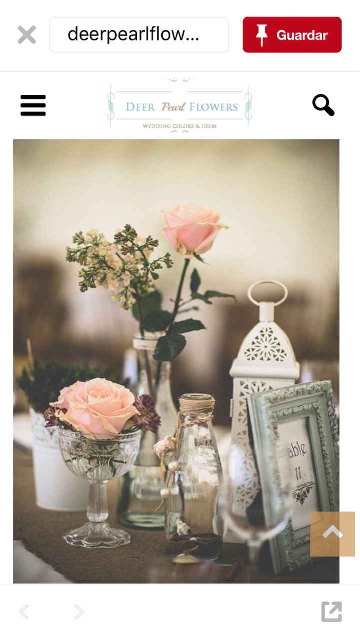Qual a última imagem sobre o casamento que tens no telemóvel? - 1