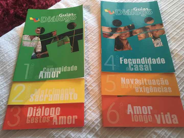Os 6 temas