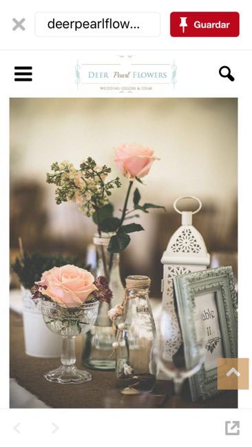 Qual a última imagem sobre o casamento que tens no telemóvel? - 1