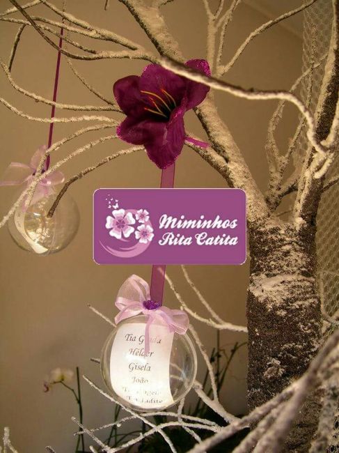 Tema chocolate - 5
