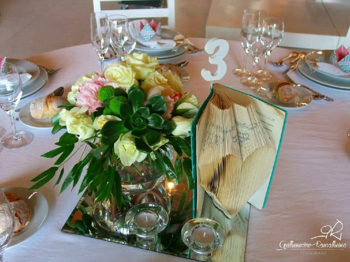 Inspirações decoração - 2