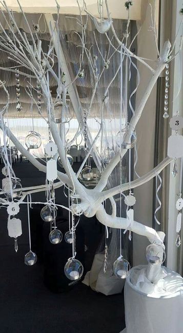 Inspirações decoração ? - 27