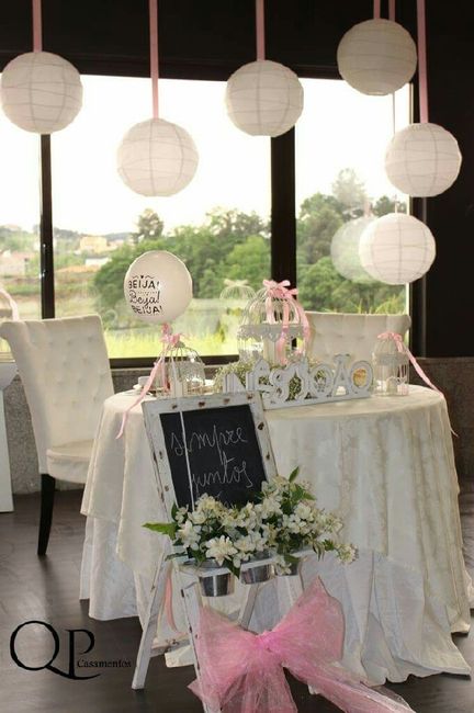 Inspirações decoração ? - 36