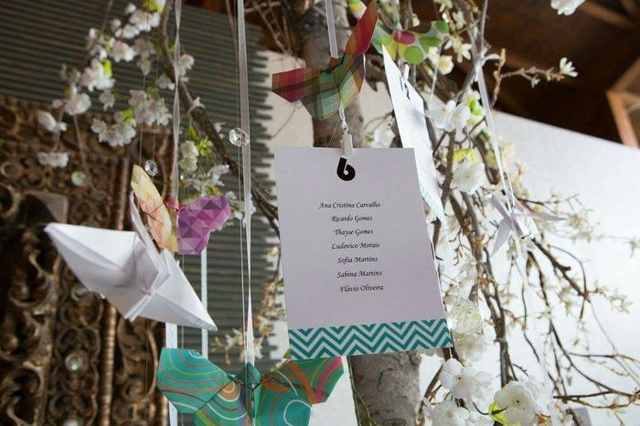 Inspirações decoração ? - 42