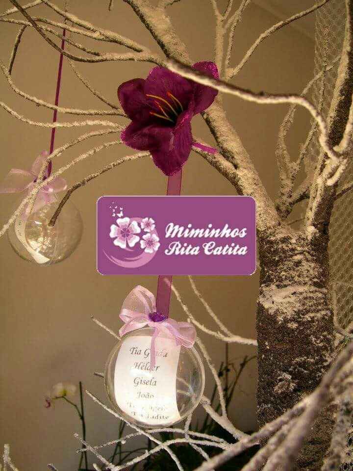 Tema chocolate - 5