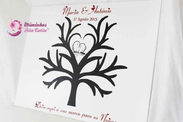 Tema chocolate - 6
