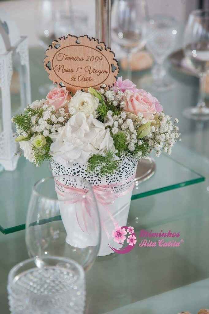Tema chocolate - 10