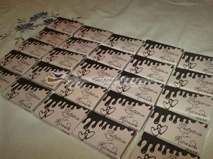 Tema chocolate - 32