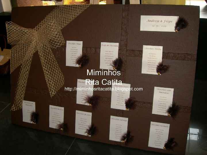 Tema chocolate - 39