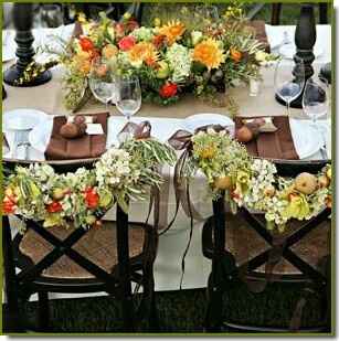 Tema chocolate - 2