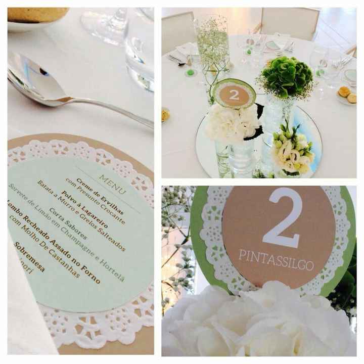Inspirações decoração - 31