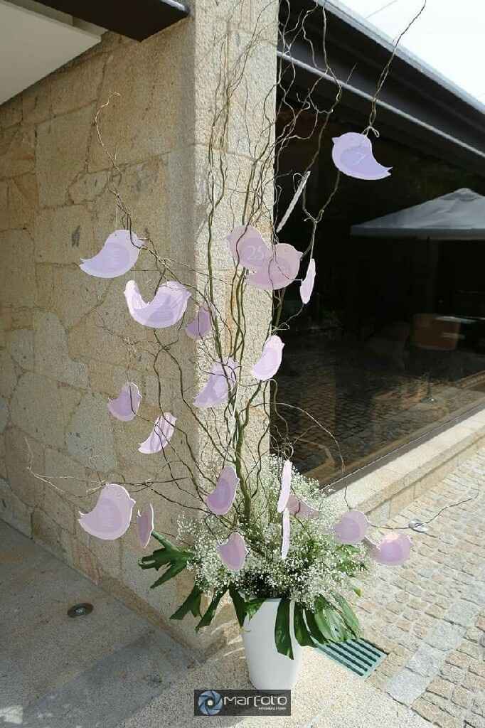 Inspirações decoração ? - 28