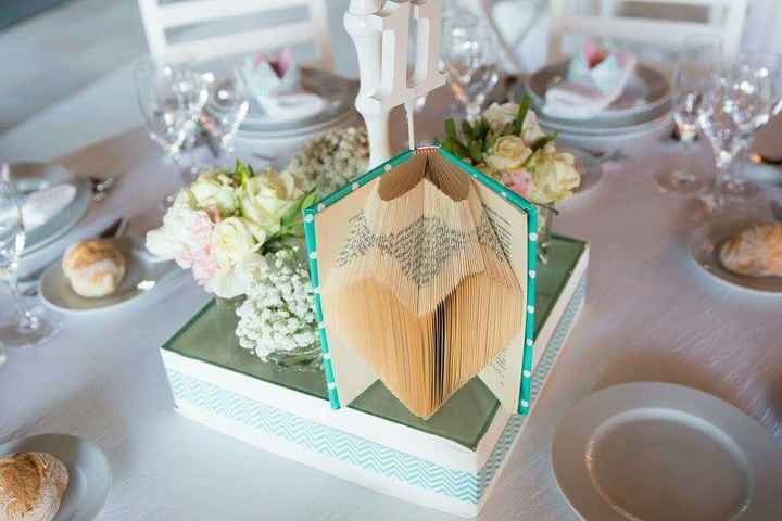 Inspirações decoração ? - 41