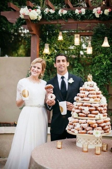 Donuts