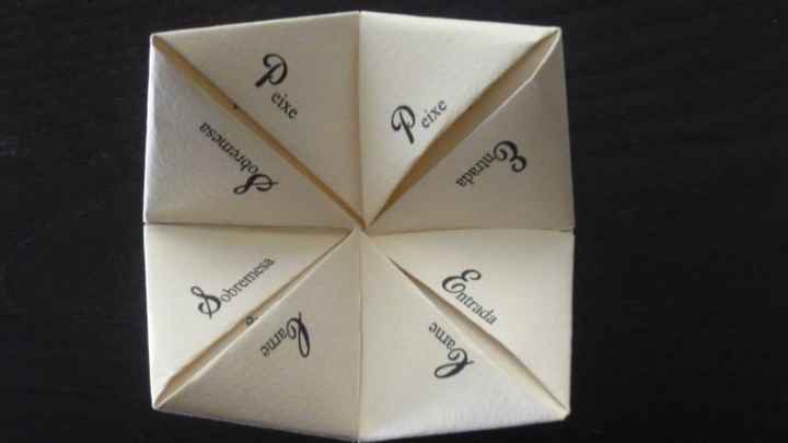 Inspirações menus