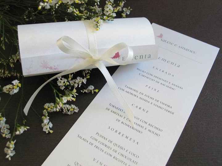 Inspirações menus