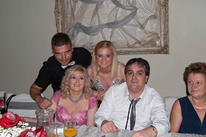 Nós com os meus pais