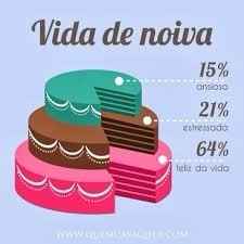 7meses