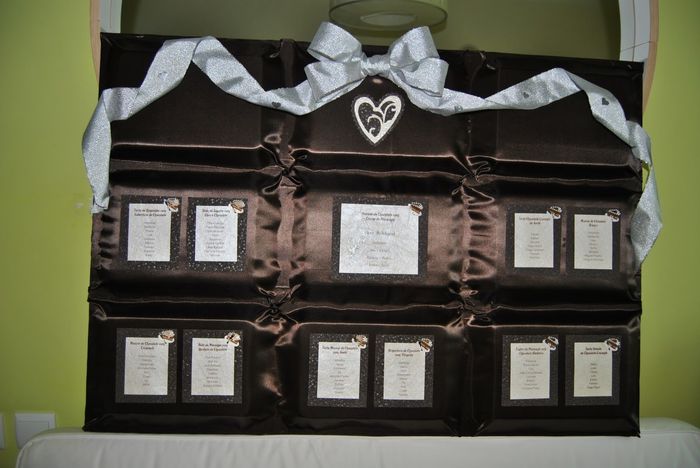 Tema Chocolate