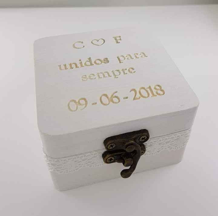 Alianças mega check - 1